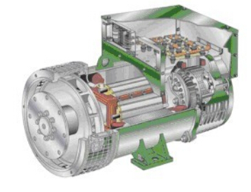 山南发电机内部结构图 山南发电机内部结构图